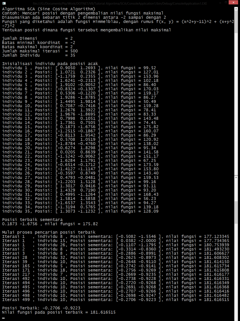 Algoritma SCA (Sine Cosine Algorithm) - Pip Tools